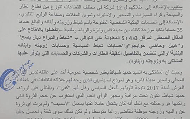 هيئة مدنية تتهم شباط بتبديد أموال عمومية واستغلال النفوذ