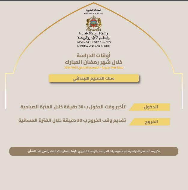 سلك التعليم الابتدائي 