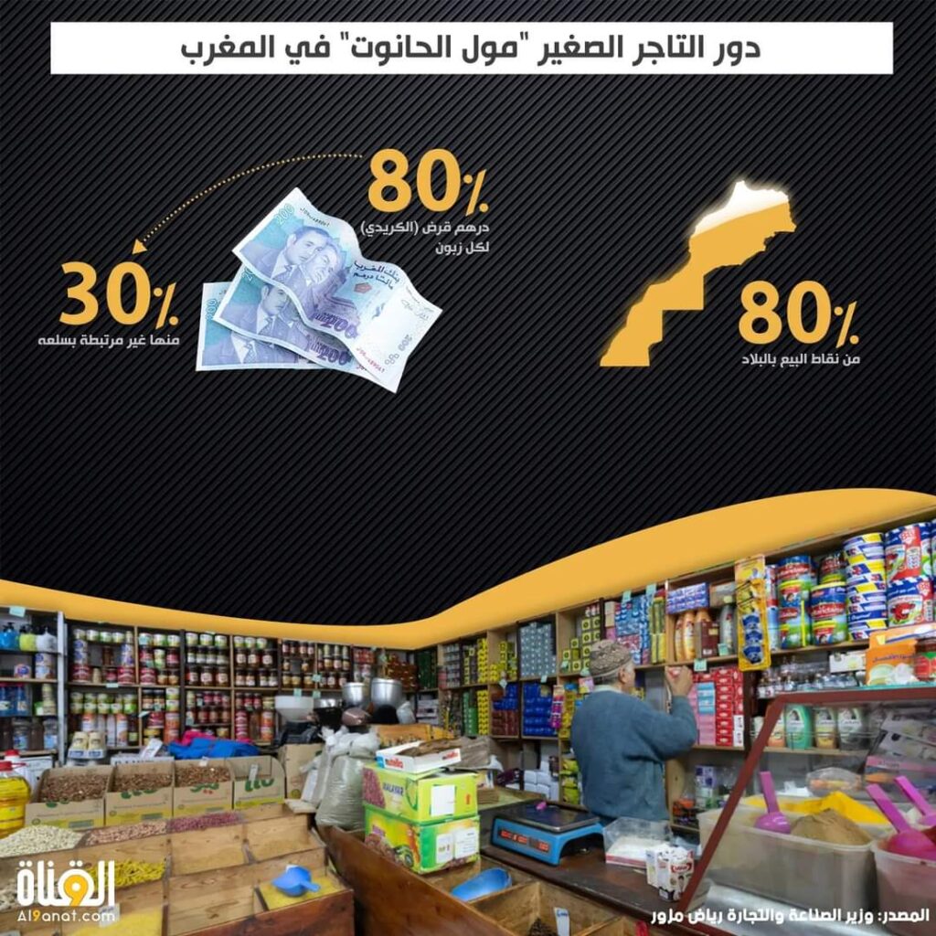 التاجر الصغير