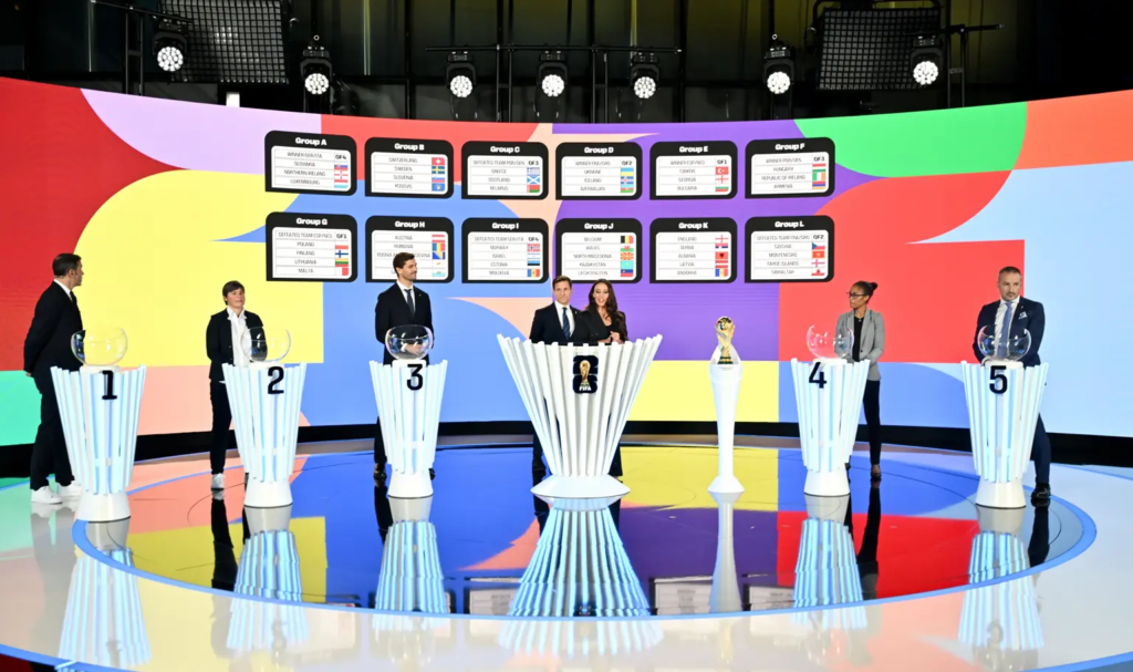 قرعة التصفيات الأوروبية المؤهلة إلى كأس العالم 2026