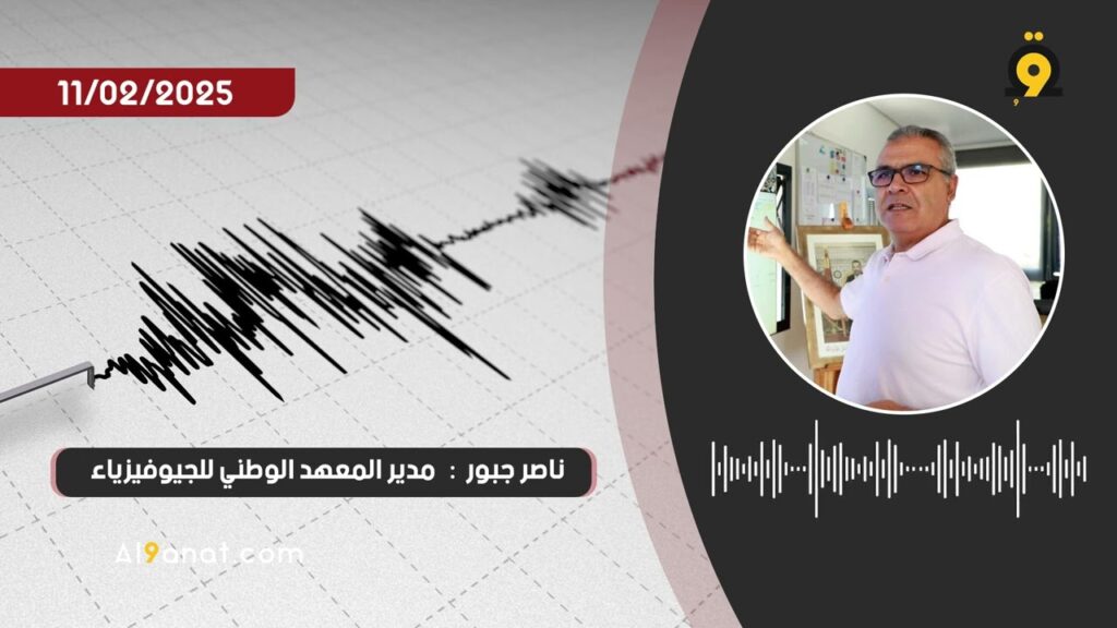 ناصر جبور، مدير المعهد الوطني للجيوفيزياء