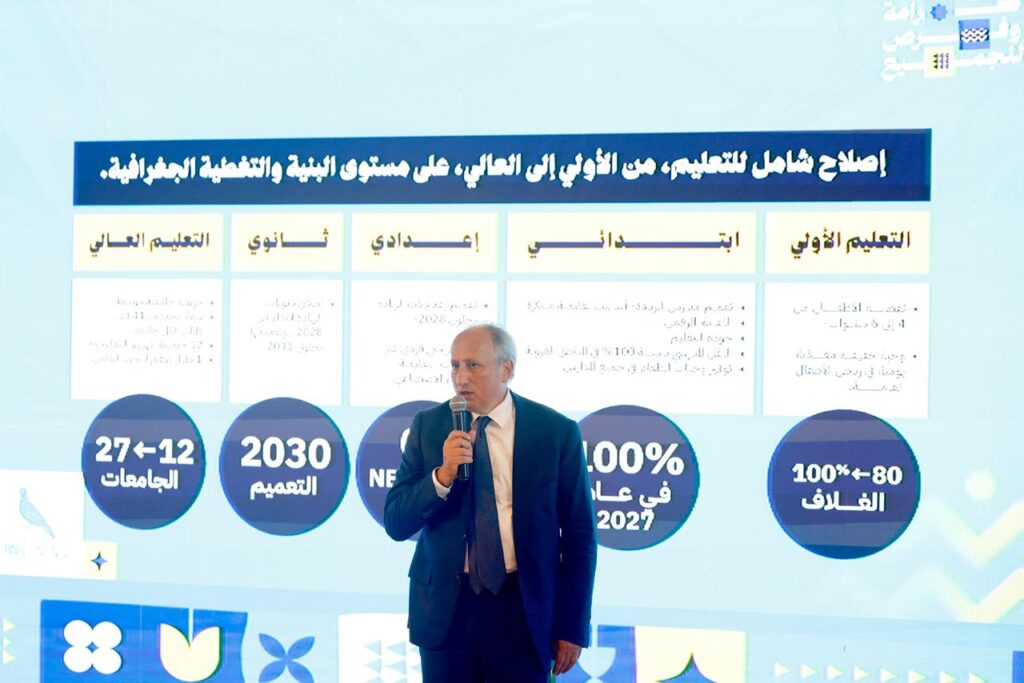 برادة يؤكد أن مواصلة إصلاح التعليم رهان أساسي في برنامج “الأحرار” الانتخابي محمد سعد برادة، عضو المكتب السياسي لحزب التجمع الوطني للأحرار